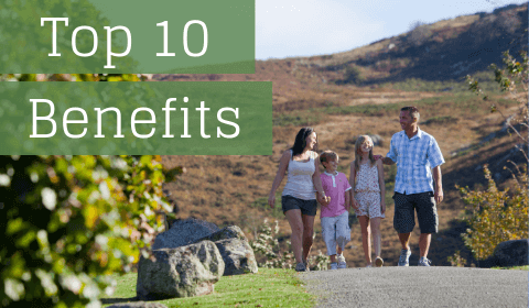 Top 10 Benefits of Investing in EliteParks