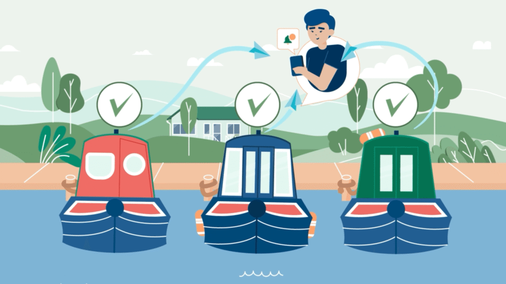 Marina Management System essential features